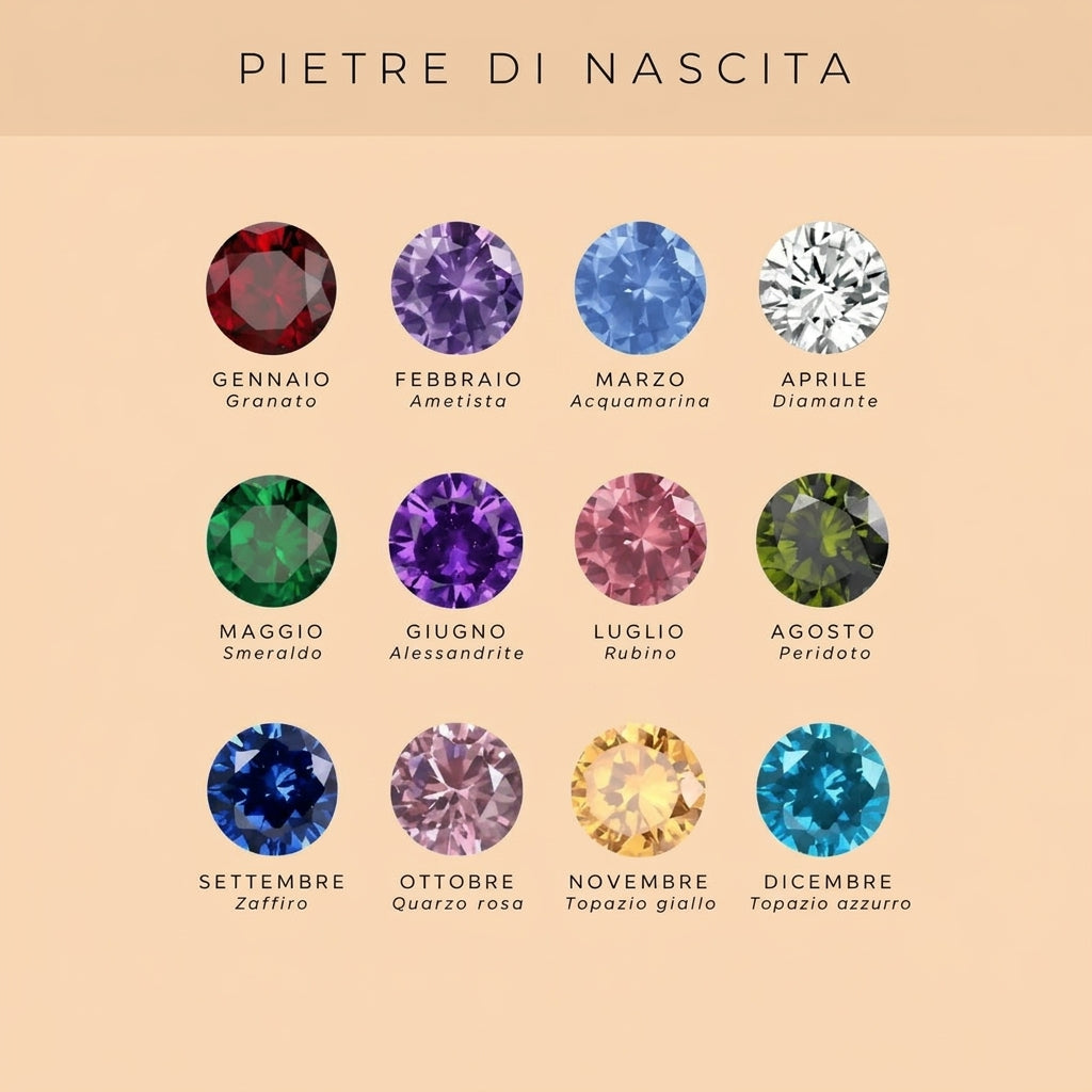 Anello Pietre di Nascita
